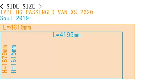#TYPE HG PASSENGER VAN XS 2020- + Soul 2019-